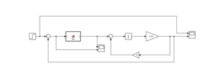 RL circuit with PI control part is replaced with a MATLAB function.png