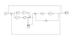 Simulink file of RL circuit.png
