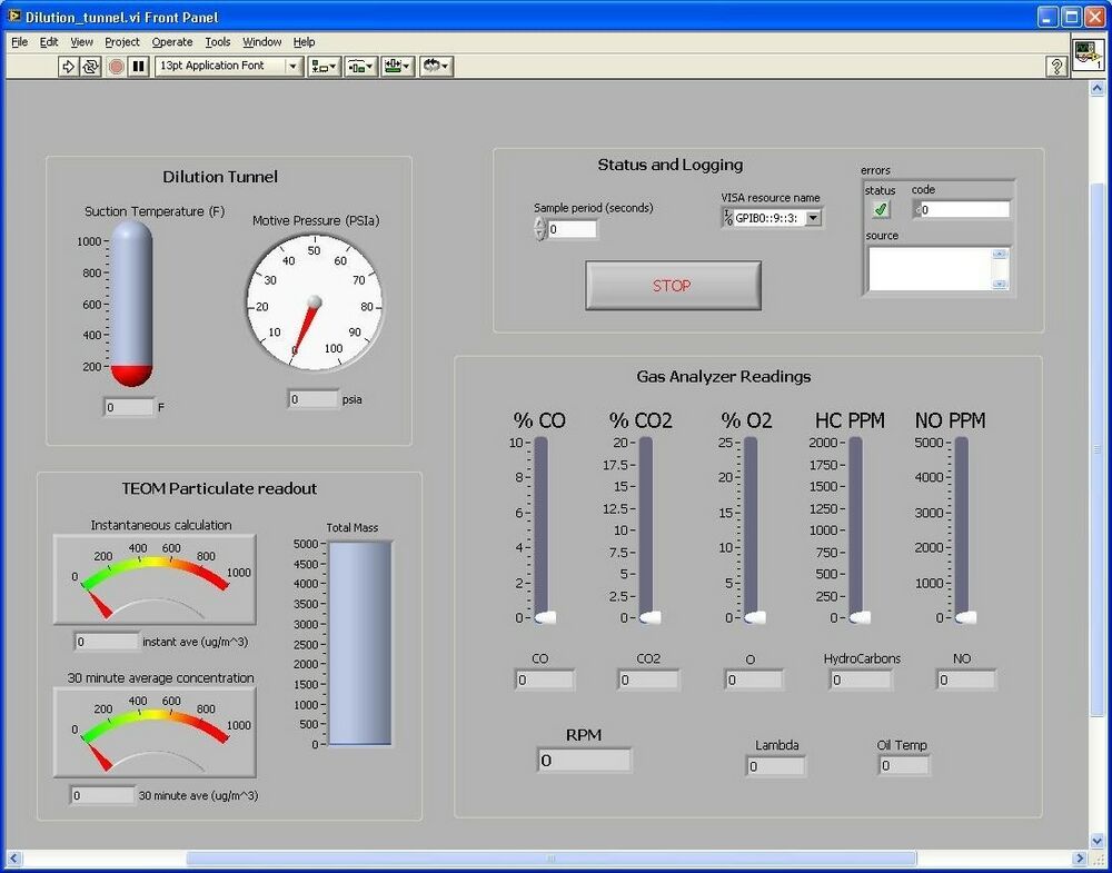 Labview (for data acquisition) Mindworks