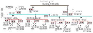 2014 IPP System Control diagram.jpg