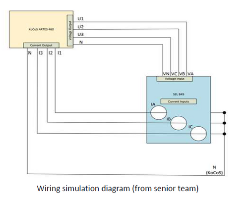 Wiring simulation diagram (from senior team).png