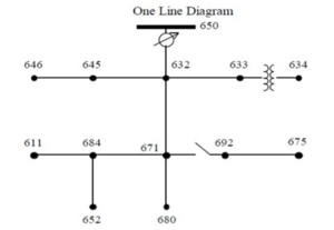 Ieee13s.png