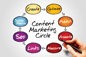 Content marketing.jpg