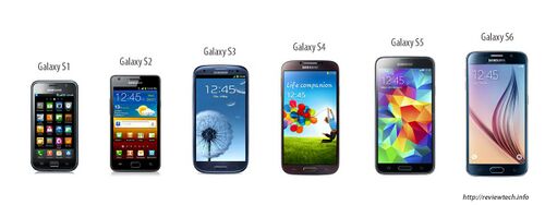 Samsung-evolution.jpg