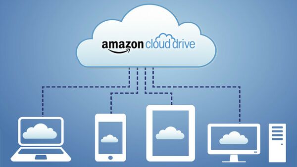 amazon cloudswift