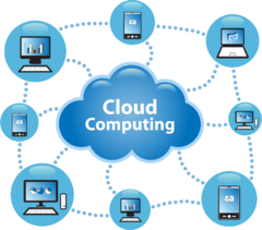 Cloudcomputing1.png