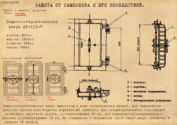 Гермодверь — Самосбор