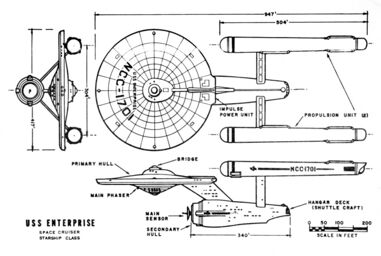 USS Enterprise plan views (p. 178)