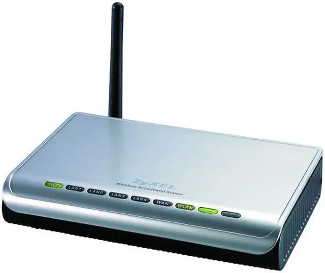 File:ZyXEL P-320W.png