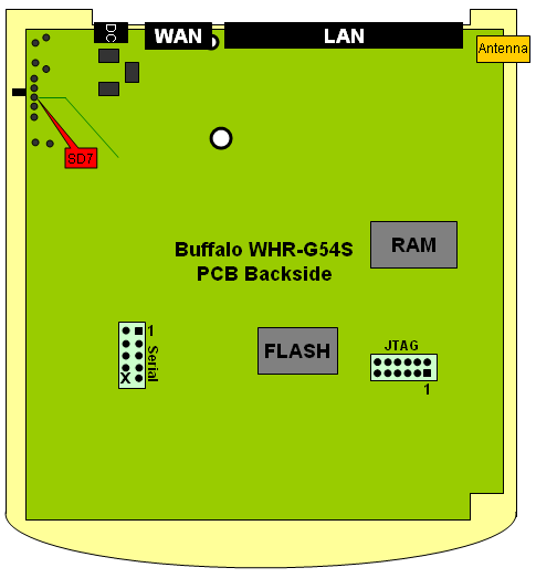 WHR G54S SD MOD-PCB Backside2.png