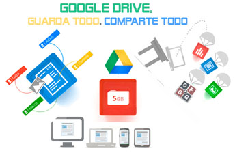 Google-Drive-CFGG.jpg