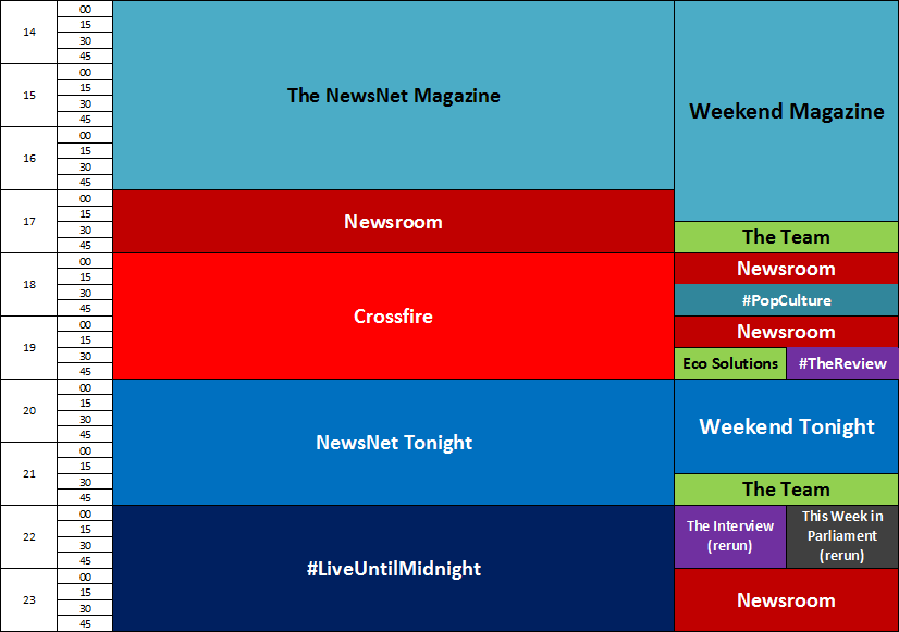 Newsnet schedule 2.png