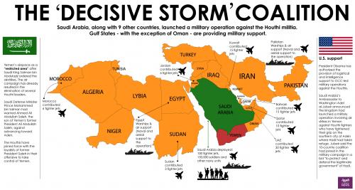 Decisive storm coalition 0.jpg