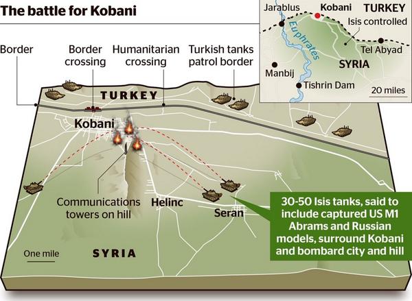 20141004 Kobane battle.jpg