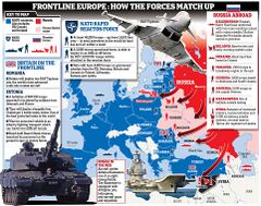 Category:NATO - A Closer Look On Syria