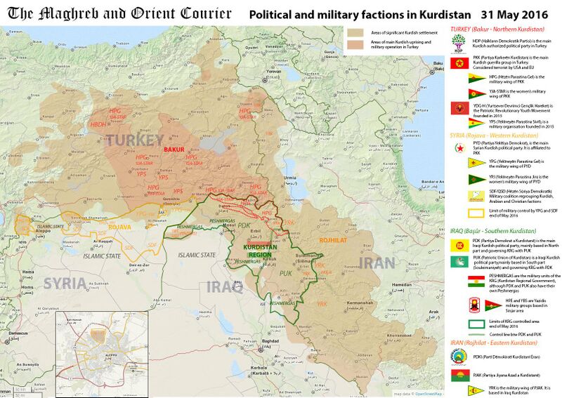 Factions in kurdistan.jpg