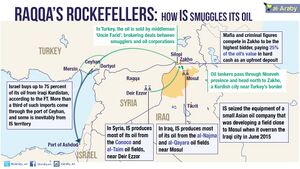 How Islamic State oil flows to Israel.jpg