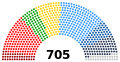 Pienoiskuva 26. lokakuuta 2022 kello 20.27 tallennetusta versiosta