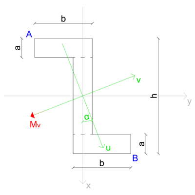 Esercizio geometria delle aree 1.png