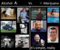 Alcohol versus marijuana. Many photos.jpg