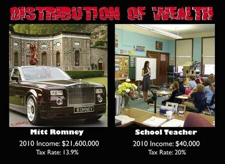Mitt Romney tax rate vs teacher.jpg