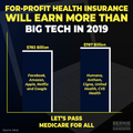 For-profit health insurance revenue versus Big Tech revenue in 2019.png