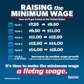 Raising the minimum wage.jpg