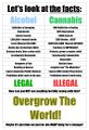 Alcohol versus cannabis. Long list.jpg