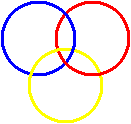 The Olympiad Rings