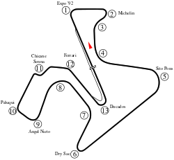 Jerez Grand prix Circuit 1994-2003.svg