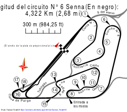 Autódromo Oscar Alfredo Gálvez.svg