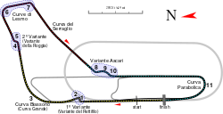 Monza track map.svg