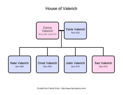 HouseValerichTree.jpg