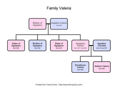 Family Valeria.jpg