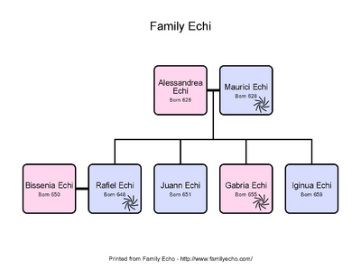 Echi Tree.png