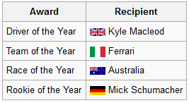 Awards22.PNG