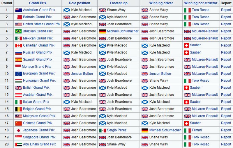 File:Bandicam 2018-08-03 12-30-11-861.jpg