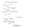 GridLAB JSON Link State Diagram.svg