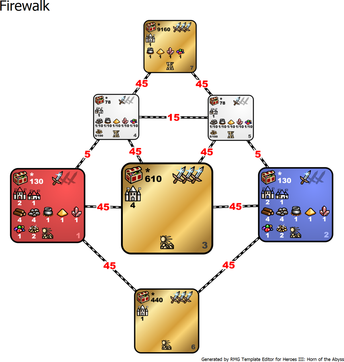 Firewalk Heroes of Might and Magic III