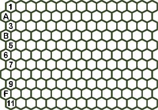 Army organization with War Machines