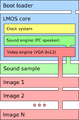 Thumbnail for version as of 23:28, 24 September 2026