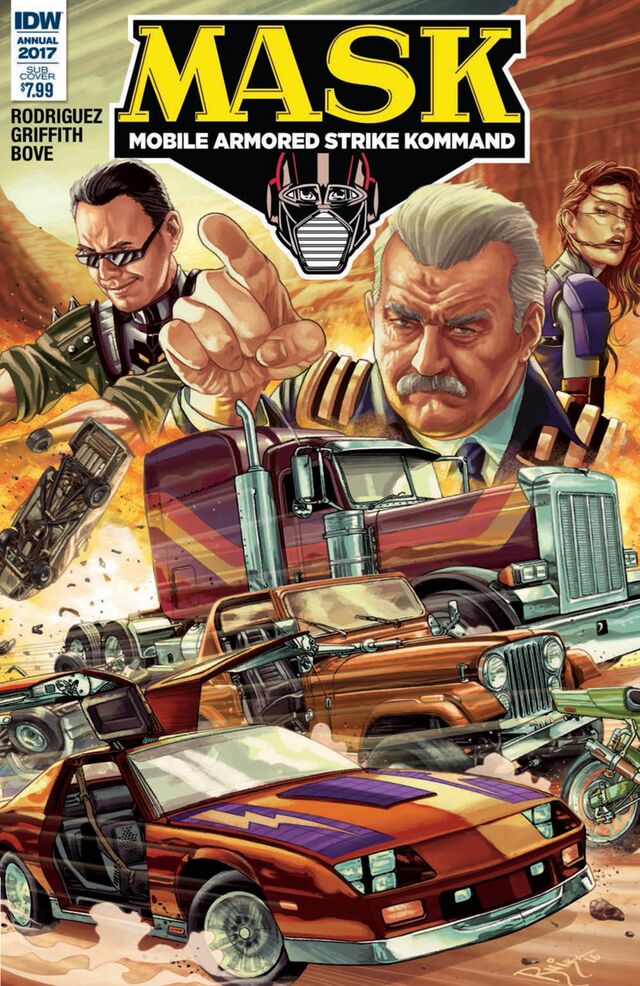M.A.S.K. Annual 2017 - IDW Hasbro Wiki