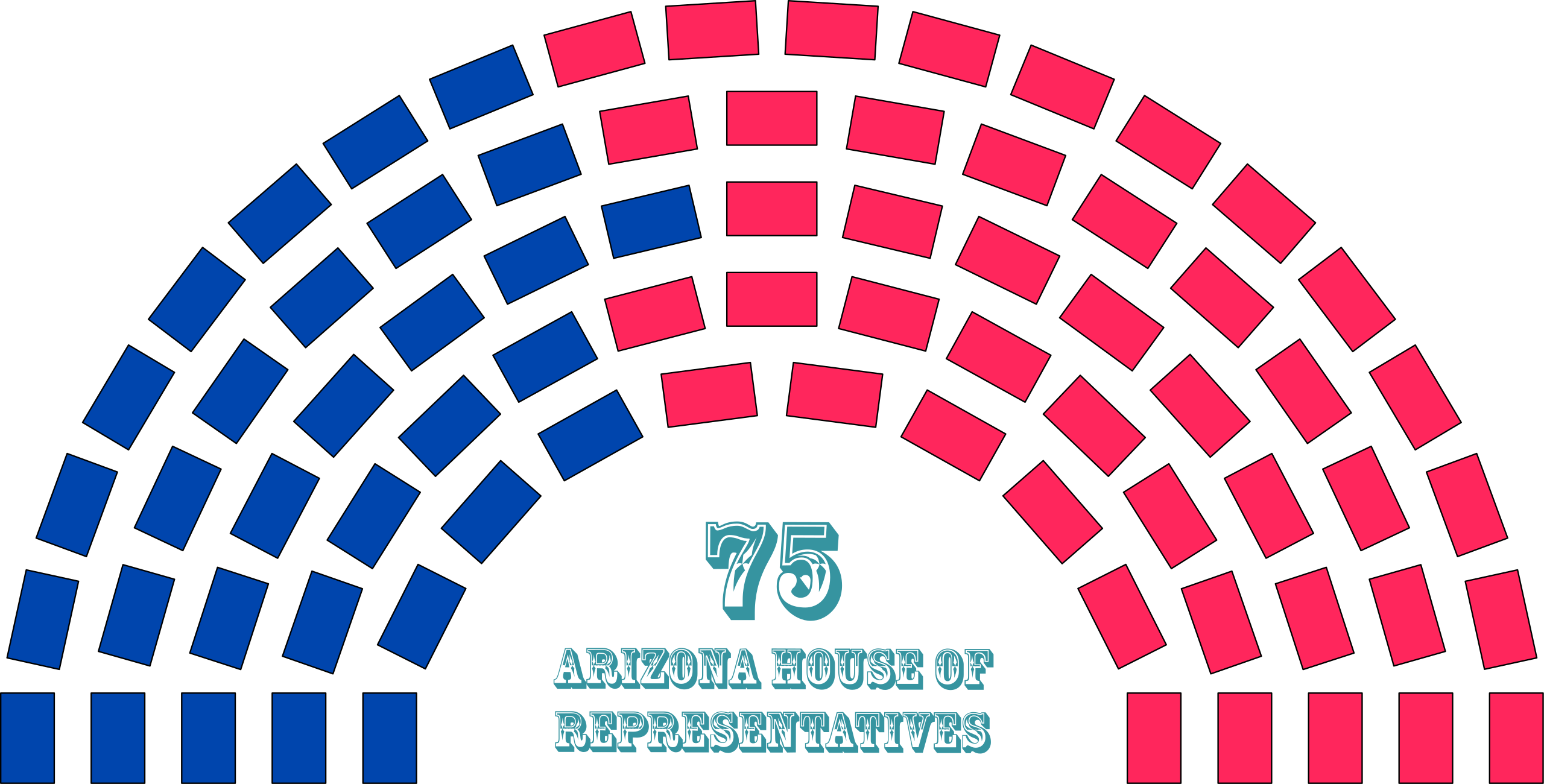 File:57th-Arizona House of Representatives-hemicycle.svg - The Galactic ...
