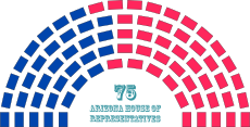 56th Arizona House of Representatives