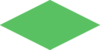 Flat coloured flooring (green)