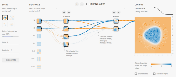 Types of Machine Learning - Machine Learning