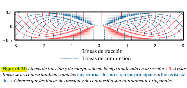 Figura 4.24.png