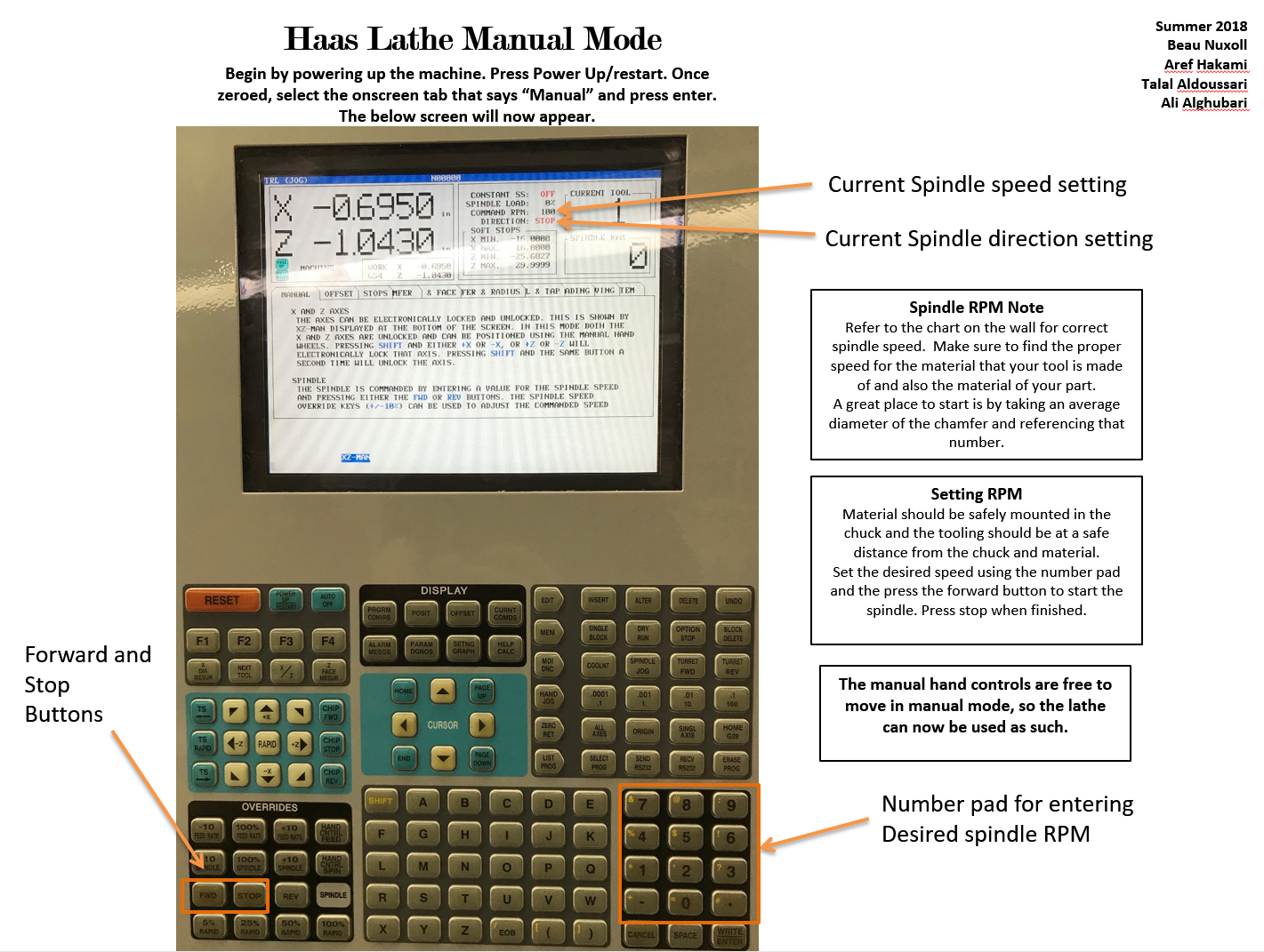 Haas CNC Lathe ManualMode.PNG