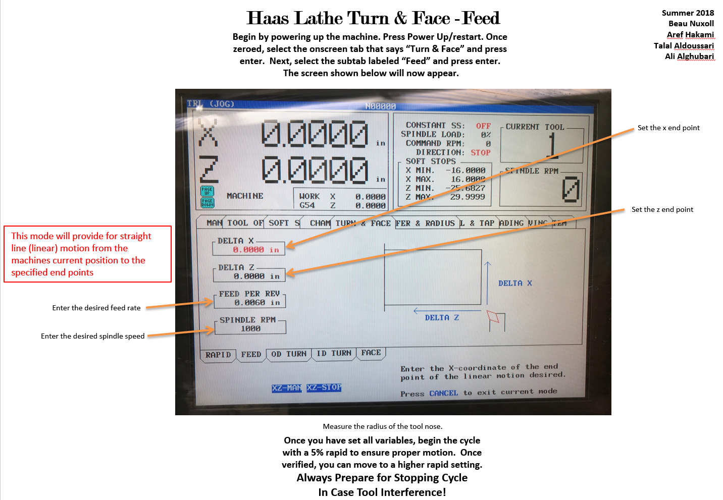Haas CNC Lathe TurnAndFaceFeedMode.PNG