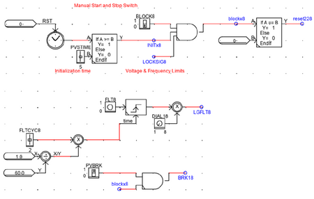 RTDS Simulation of PV Inverters in a Small Power System - Mindworks